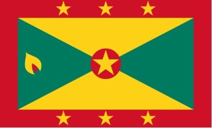 Grenada’s Oil Down: The Caribbean One-Pot National Dish